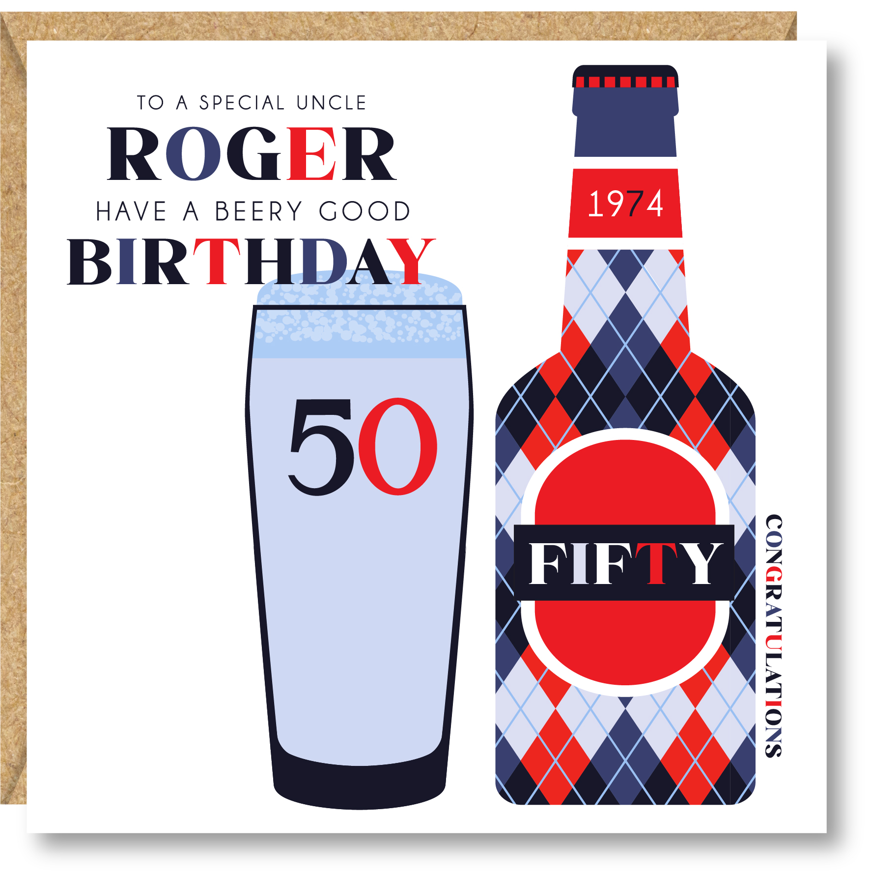Personalised Birthday Card, 18th, 21st, 30th, 40th, 50th, 60th, 70th, 80th, Gift for Son, Dad, Uncle, Nephew, Friend, Grandson, Brother - Image 2