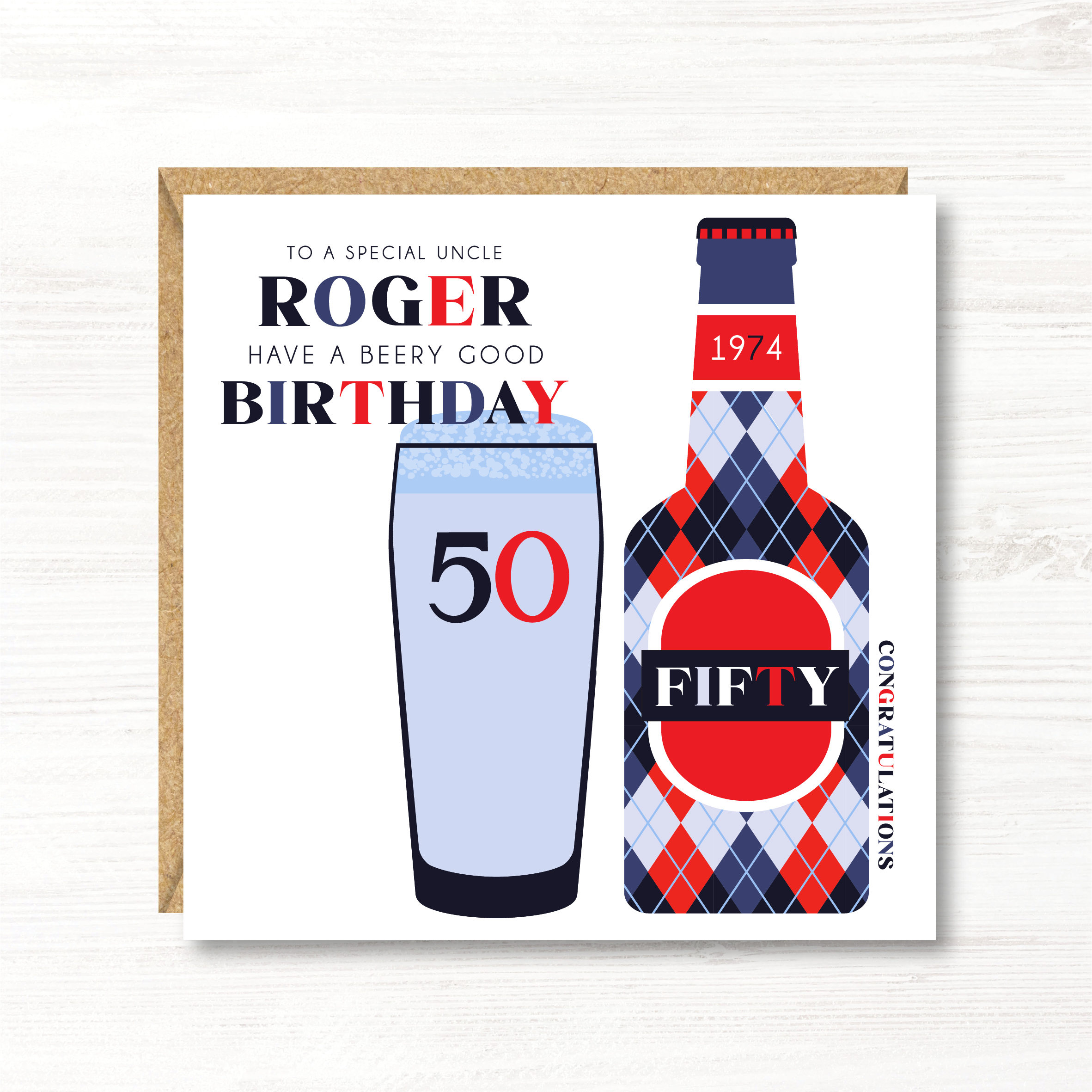Personalised Birthday Card, 18th, 21st, 30th, 40th, 50th, 60th, 70th, 80th, Gift for Son, Dad, Uncle, Nephew, Friend, Grandson, Brother