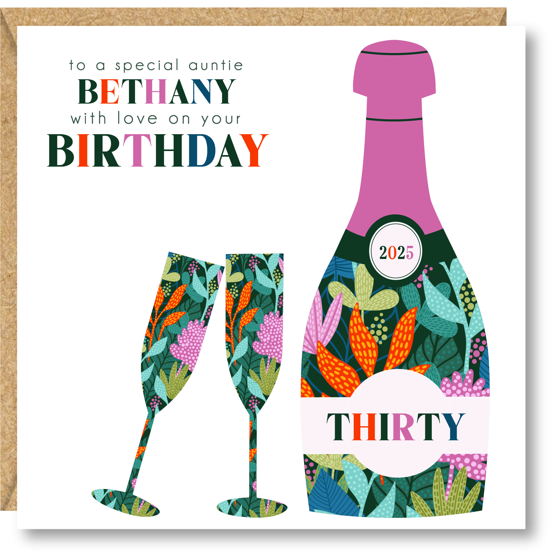 Personalised Birthday Card, 18th, 21st, 30th, 40th, 50th, 60th, 70th Friend, Sister, Auntie, Daughter, Goddaughter, Granddaughter - Image 2